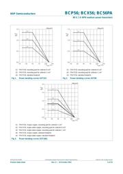 BCX56,115 datasheet.datasheet_page 6