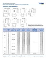 C322C224M5U5TA7301 datasheet.datasheet_page 3