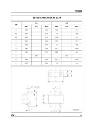 74V1G08CTR datasheet.datasheet_page 5