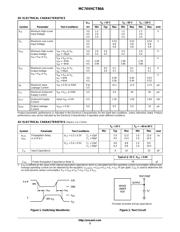 MC74VHCT86ADR2G datasheet.datasheet_page 3