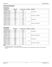 MIC2009YM6-TR datasheet.datasheet_page 2