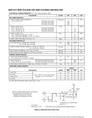 MJH11017 datasheet.datasheet_page 2