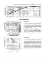 MJH11017 datasheet.datasheet_page 3