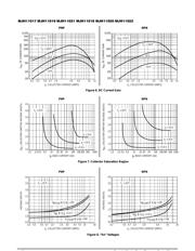 MJH11017 datasheet.datasheet_page 4