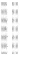 EP2AGX125DF25I5G datasheet.datasheet_page 6