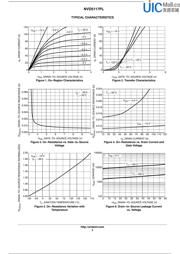 NVD5117PL datasheet.datasheet_page 3