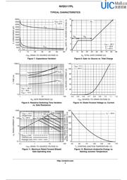 NVD5117PL datasheet.datasheet_page 4