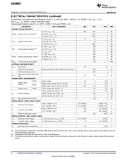 ADS8860IDRCR datasheet.datasheet_page 4