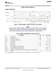 ADS8860IDRCR datasheet.datasheet_page 5