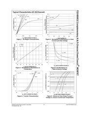 FDY4000CZ datasheet.datasheet_page 4