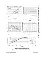 FDY4000CZ datasheet.datasheet_page 5