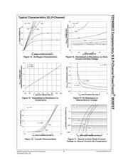 FDY4000CZ datasheet.datasheet_page 6