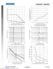 1SMB5924B datasheet.datasheet_page 3