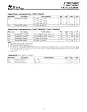 CY74FCT162245ATPVC datasheet.datasheet_page 3