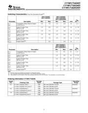 CY74FCT162245ATPVC datasheet.datasheet_page 5