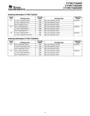 CY74FCT162245ETPVC datasheet.datasheet_page 6