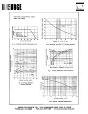 1N5820 datasheet.datasheet_page 2