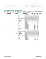 MAX14936AAWE+ datasheet.datasheet_page 3