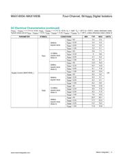 MAX14936AAWE+ datasheet.datasheet_page 4