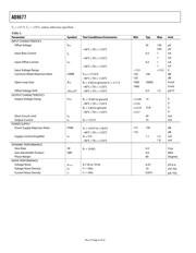 AD8677ARZ datasheet.datasheet_page 4