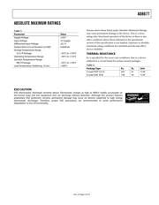 AD8677ARZ datasheet.datasheet_page 5