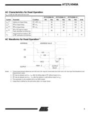 AT27LV040A-90TI datasheet.datasheet_page 5