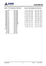 AS7C4096A-20TCN datasheet.datasheet_page 2