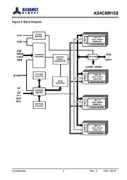 AS7C4096A-20TCN datasheet.datasheet_page 3