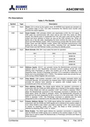 AS7C4096A-20TCN datasheet.datasheet_page 4