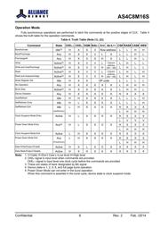 AS7C4096A-20TCN datasheet.datasheet_page 6