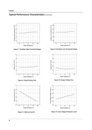 FAN7601MX datasheet.datasheet_page 6