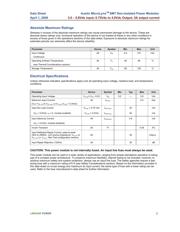 AXH005A0X-SRZ datasheet.datasheet_page 2