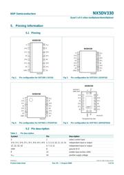 TS5V330D datasheet.datasheet_page 3