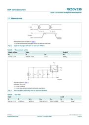 TS5V330D datasheet.datasheet_page 6