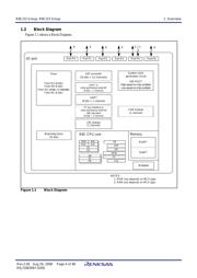 R5F21237KFP datasheet.datasheet_page 6