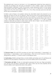 S29GL064N11WEI049 datasheet.datasheet_page 2