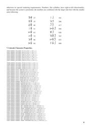 S29GL064N11WEI049 datasheet.datasheet_page 4