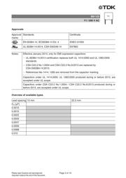 B81123C1222M289 datasheet.datasheet_page 3