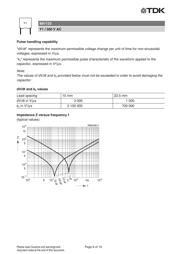 B81123C1222M289 datasheet.datasheet_page 6