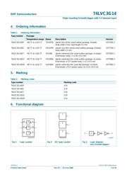 74LVC3G14 datasheet.datasheet_page 2