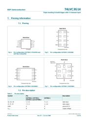 74LVC3G14 datasheet.datasheet_page 3