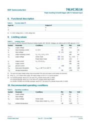 74LVC3G14 datasheet.datasheet_page 4