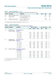 74LVC3G14 datasheet.datasheet_page 6