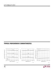 LT1720CS8PBF datasheet.datasheet_page 4