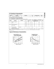 MM74HC14 datasheet.datasheet_page 3