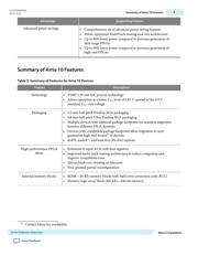 10AS048H4F34E3SGES 数据规格书 3