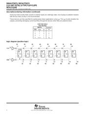 SN74LVTH273NSR datasheet.datasheet_page 2