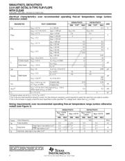 SN74LVTH273NSR datasheet.datasheet_page 4