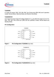 TLE6250G-V33 datasheet.datasheet_page 4