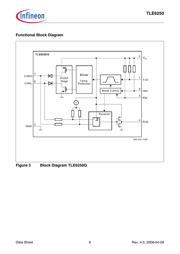 TLE6250G-V33 数据规格书 6